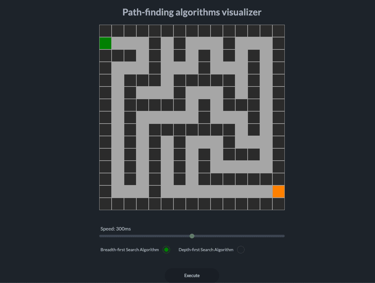 Path-finding Algorithms Visualizer